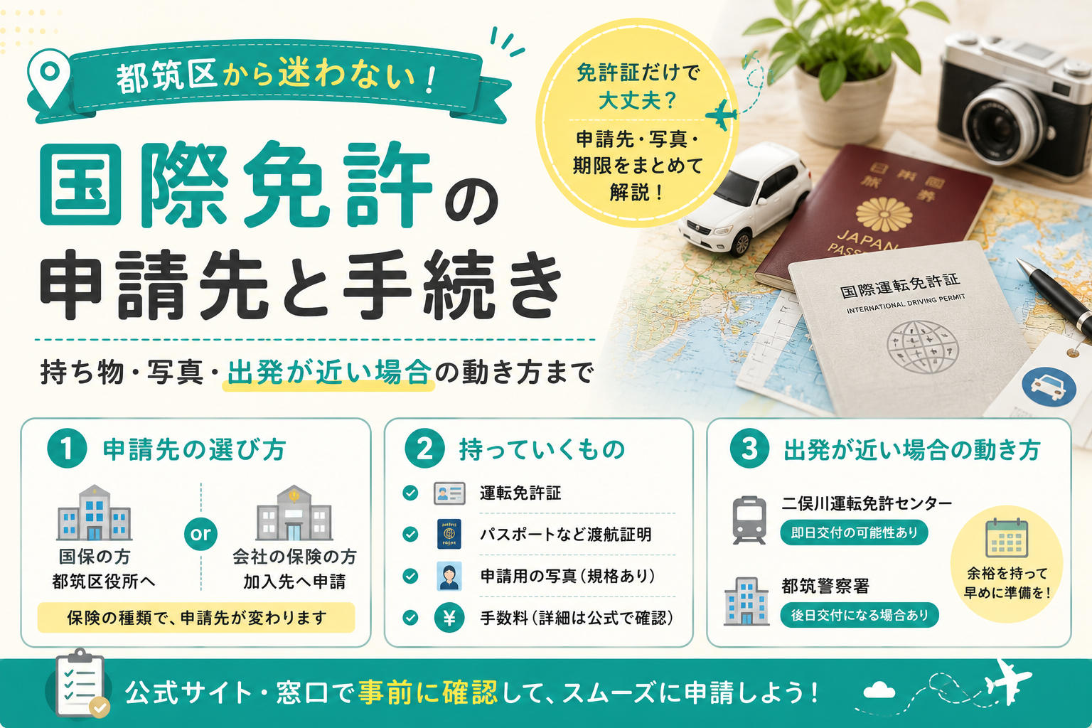 国際免許の申請先と手続き