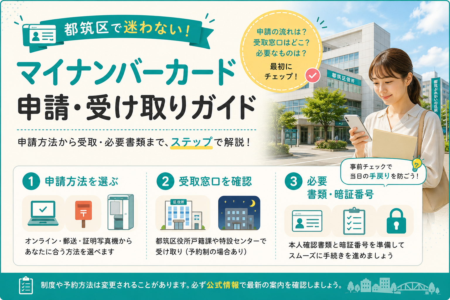 マイナンバーカード